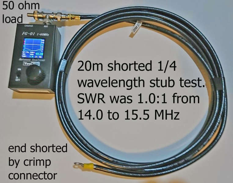 Cheap HF Quarter-Wave Stubs