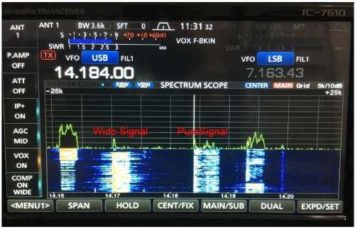 Rob Sherwood presentation - Transceiver Performance