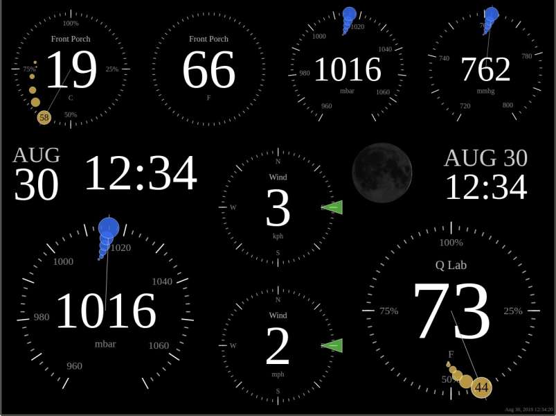 Weather dashboard example 