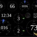 Weather dashboard example 