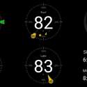 Dashboard example