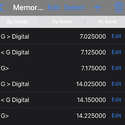 Memories to mark General Class frequencies 